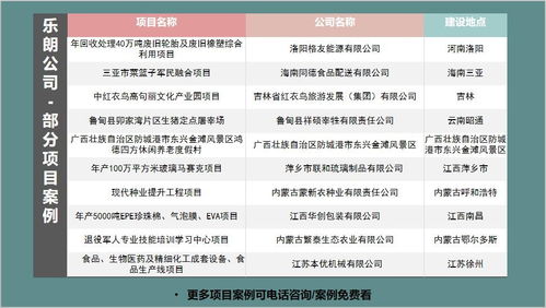 襄陽(yáng)咨詢策劃服務(wù)助力項(xiàng)目資金管理細(xì)則高效通過
