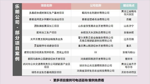 禹州地區(qū)專業(yè)項(xiàng)目資金細(xì)則撰寫、實(shí)施方案立項(xiàng)與咨詢策劃服務(wù)指南